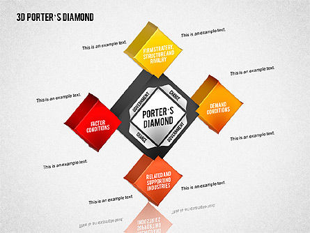 3d portier diamond diagram, PowerPoint-sjabloon, 01765, Businessmodellen — PoweredTemplate.com