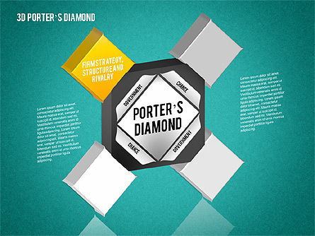 3D Porter's Diamond Diagram, Slide 10, 01765, Business Models — PoweredTemplate.com