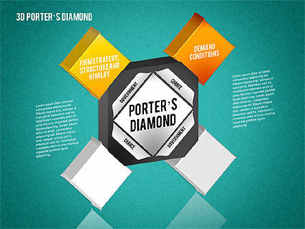 3D Porter's Diamond Diagram, Slide 11, 01765, Business Models — PoweredTemplate.com