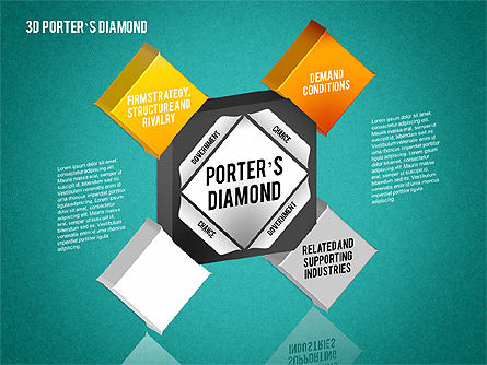 3D Porter's Diamond Diagram, Slide 12, 01765, Business Models — PoweredTemplate.com
