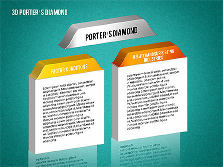 3D Porter's Diamond Diagram, Slide 14, 01765, Business Models — PoweredTemplate.com