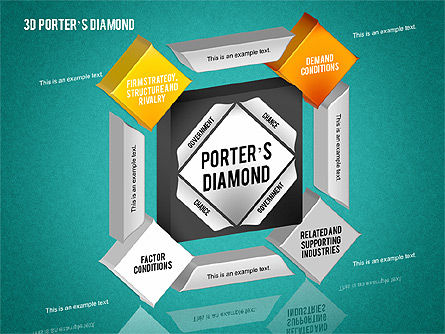 3D Porter's Diamond Diagram, Slide 15, 01765, Business Models — PoweredTemplate.com