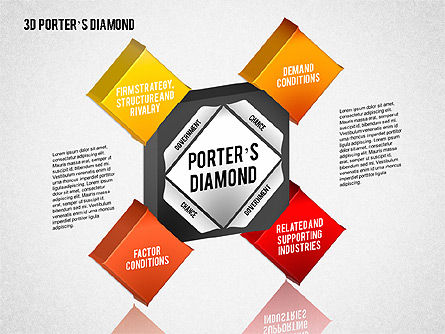 Diagrama de Diamante de Porter 3D, Diapositiva 5, 01765, Modelos de negocios — PoweredTemplate.com