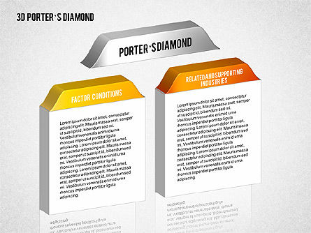 3D Porter's Diamond Diagram, Slide 6, 01765, Business Models — PoweredTemplate.com