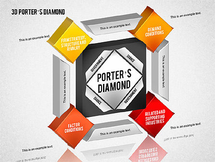 3D Porter's Diamond Diagram, Slide 7, 01765, Business Models — PoweredTemplate.com