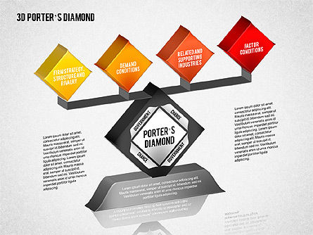 Diagrama de Diamante de Porter 3D, Diapositiva 8, 01765, Modelos de negocios — PoweredTemplate.com