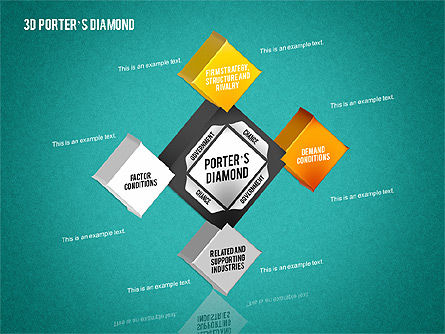 Diagrama de Diamante de Porter 3D, Diapositiva 9, 01765, Modelos de negocios — PoweredTemplate.com
