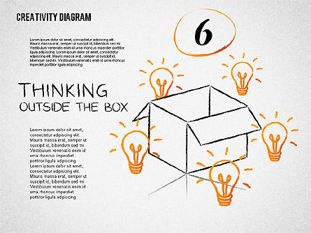 Denken buiten de box diagram, Dia 8, 01781, Businessmodellen — PoweredTemplate.com