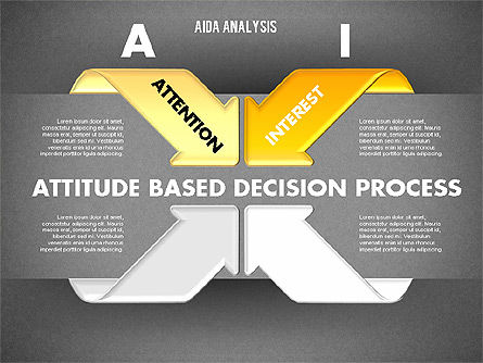 Aida diagram, Dia 10, 01787, Businessmodellen — PoweredTemplate.com