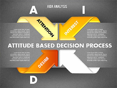 Aida diagram, Dia 11, 01787, Businessmodellen — PoweredTemplate.com