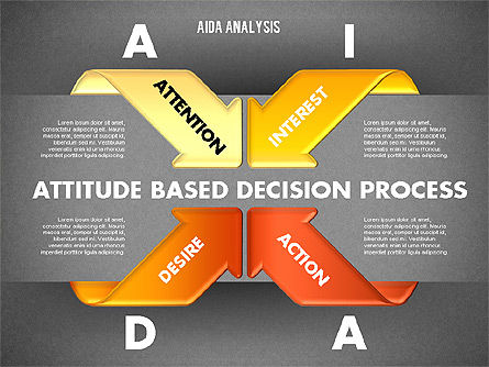 Aida diagram, Dia 12, 01787, Businessmodellen — PoweredTemplate.com