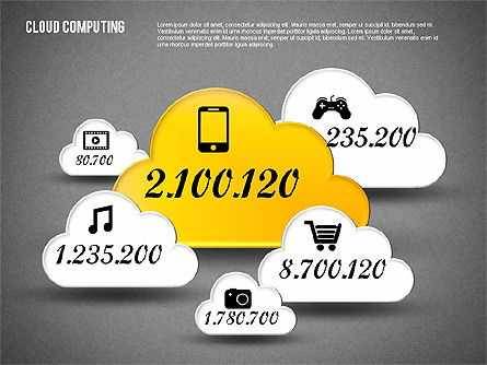 Cloud Computing Shapes, Slide 10, 01790, Business Models — PoweredTemplate.com