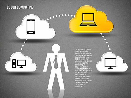 Cloud Computing Shapes, Slide 11, 01790, Business Models — PoweredTemplate.com