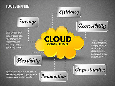 Cloud Computing Shapes, Slide 12, 01790, Business Models — PoweredTemplate.com