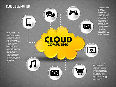 Cloud formas de computação, Deslizar 9, 01790, Modelos de Negócio — PoweredTemplate.com