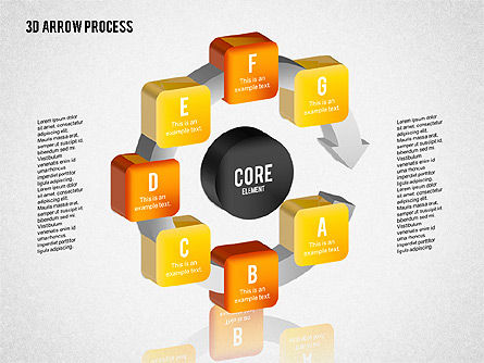 Core Process Diagram, Slide 4, 01792, Process Diagrams — PoweredTemplate.com