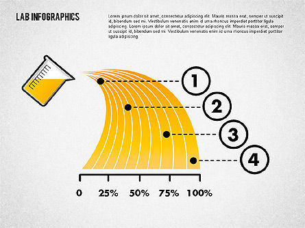 Infografía de laboratorio, Diapositiva 3, 01794, Diagramas y gráficos educativos — PoweredTemplate.com