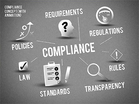 Regulatory Compliance Concept (with animation), Slide 10, 01797, Business Models — PoweredTemplate.com