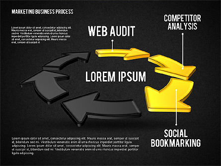 Cirkel van webmarketing bedrijfsprocessen, Dia 11, 01798, Businessmodellen — PoweredTemplate.com
