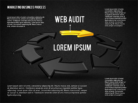 Cycle du processus commercial du marketing Web, Diapositive 9, 01798, Modèles commerciaux — PoweredTemplate.com
