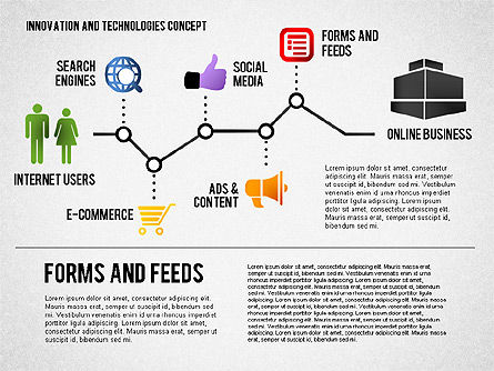 Online business process diagram, Dia 6, 01807, Procesdiagrammen — PoweredTemplate.com