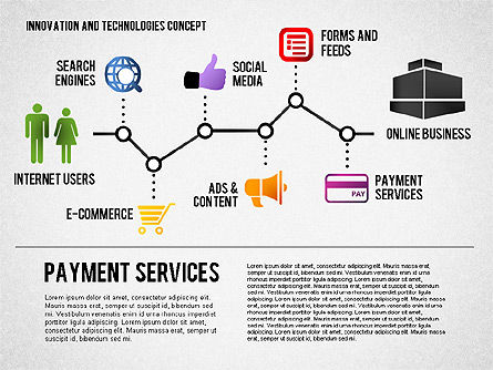 Online business process diagram, Dia 7, 01807, Procesdiagrammen — PoweredTemplate.com