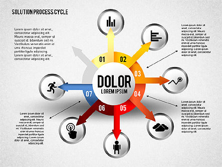Solution Process Cycle, Slide 7, 01809, Process Diagrams — PoweredTemplate.com