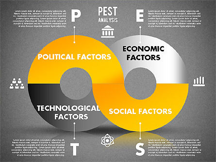 Análise de Pest, Deslizar 12, 01812, Modelos de Negócio — PoweredTemplate.com