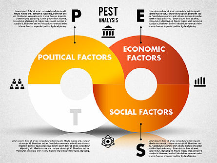 Pest analyse, Dia 3, 01812, Businessmodellen — PoweredTemplate.com