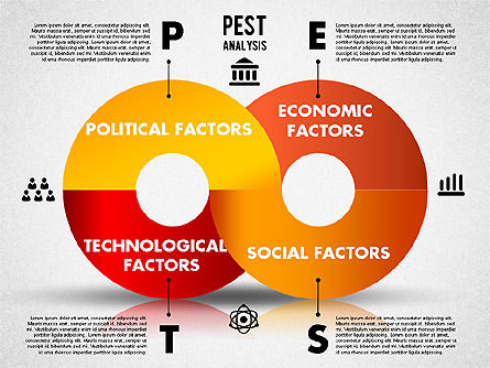 Análisis de PEST, Diapositiva 4, 01812, Modelos de negocios — PoweredTemplate.com