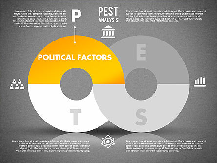 Pest analyse, Dia 9, 01812, Businessmodellen — PoweredTemplate.com