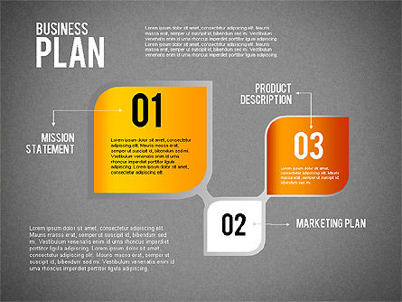 Fluxo do plano de negócios, Deslizar 12, 01828, Modelos de Negócio — PoweredTemplate.com