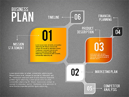Fluxo do plano de negócios, Deslizar 15, 01828, Modelos de Negócio — PoweredTemplate.com
