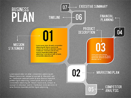 Fluxo do plano de negócios, Deslizar 16, 01828, Modelos de Negócio — PoweredTemplate.com