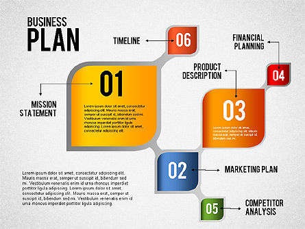 사업 계획 흐름, 슬라이드 7, 01828, 비즈니스 모델 — PoweredTemplate.com