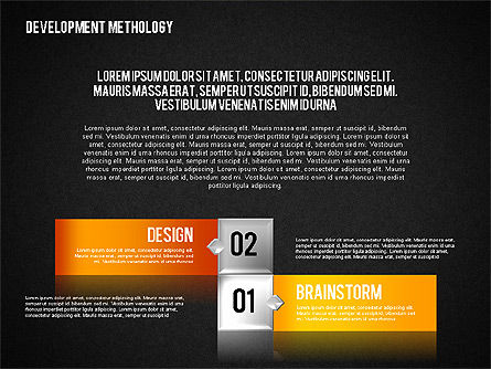 Schema di metodologia di sviluppo, Slide 11, 01830, Diagrammi di Processo — PoweredTemplate.com