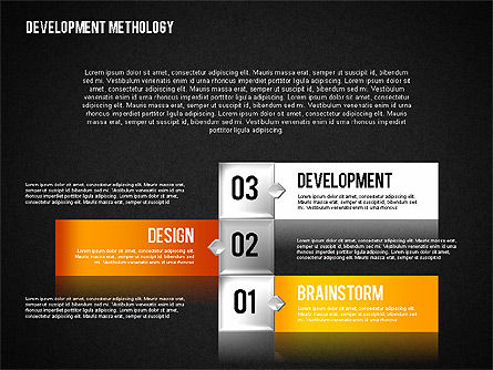 Schéma de méthodologie de développement, Diapositive 12, 01830, Schémas de procédés — PoweredTemplate.com