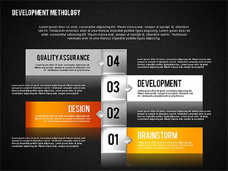 Development Methodology Diagram, Slide 13, 01830, Process Diagrams — PoweredTemplate.com