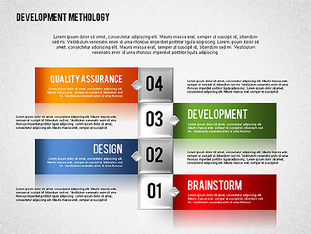 Diagrama de Metodología de Desarrollo, Diapositiva 5, 01830, Diagramas de proceso — PoweredTemplate.com
