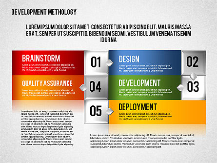 Diagrama da metodologia de desenvolvimento, Deslizar 7, 01830, Diagramas de Processo — PoweredTemplate.com