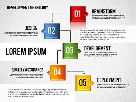 Diagrama de Metodología de Desarrollo, Diapositiva 8, 01830, Diagramas de proceso — PoweredTemplate.com