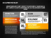 Development Methodology Diagram - Presentation Template for Google ...