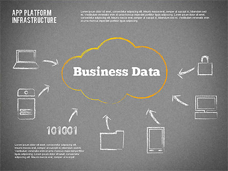 Application Platform Infrastructure Diagram, Slide 15, 01836, Business Models — PoweredTemplate.com