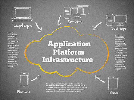 Application Platform Infrastructure Diagram, Slide 9, 01836, Business Models — PoweredTemplate.com
