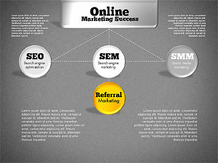 Online diagrama de sucesso de marketing, Deslizar 13, 01837, Organogramas — PoweredTemplate.com