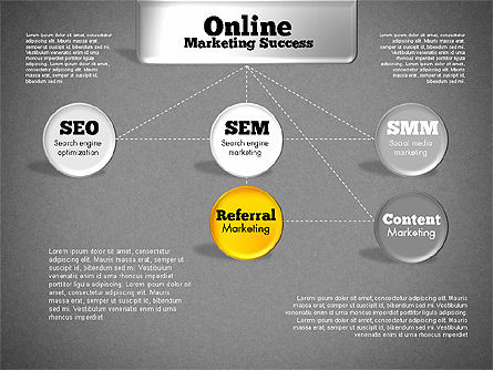 Online Marketing Success Diagram, Slide 14, 01837, Organizational Charts — PoweredTemplate.com