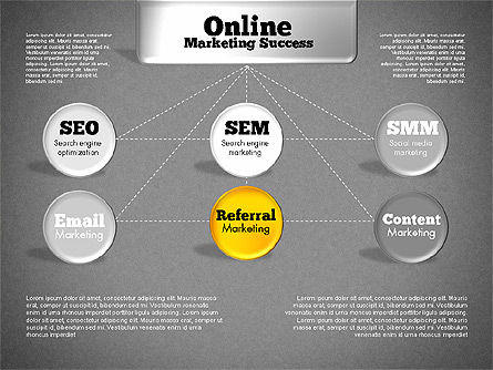 Online Marketing Success Diagram, Slide 15, 01837, Organizational Charts — PoweredTemplate.com