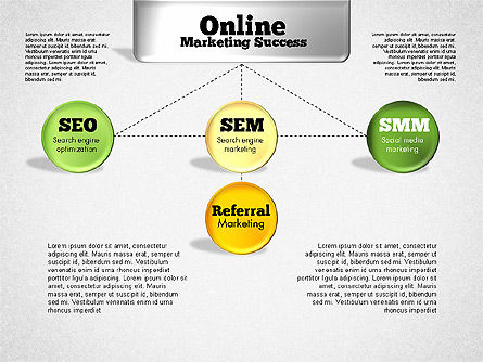 Online Marketing Success Diagram, Slide 5, 01837, Organizational Charts — PoweredTemplate.com