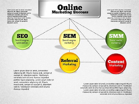 Diagrama de éxito de marketing en línea, Diapositiva 6, 01837, Organigramas — PoweredTemplate.com