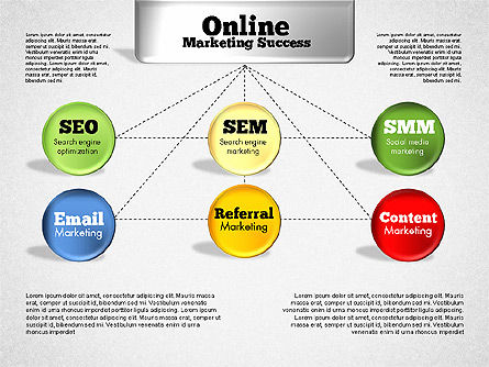 Online diagrama de sucesso de marketing, Deslizar 7, 01837, Organogramas — PoweredTemplate.com